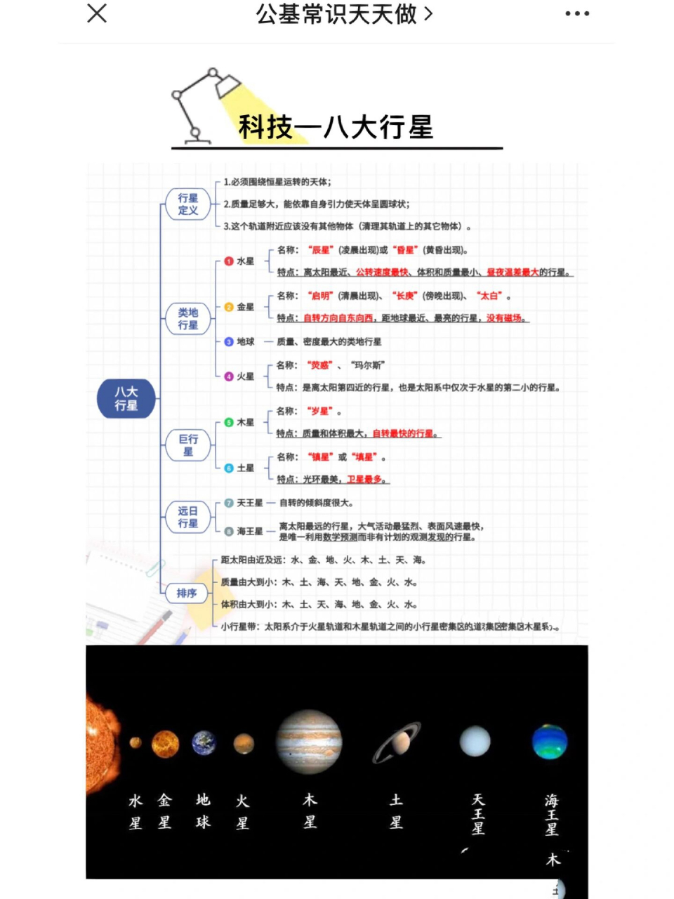 行星的运动思维导图图片