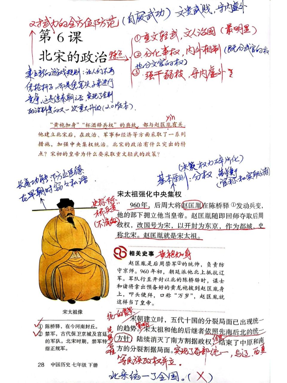 七年级下册历史笔记第6课 《第6课   北宋的政治》