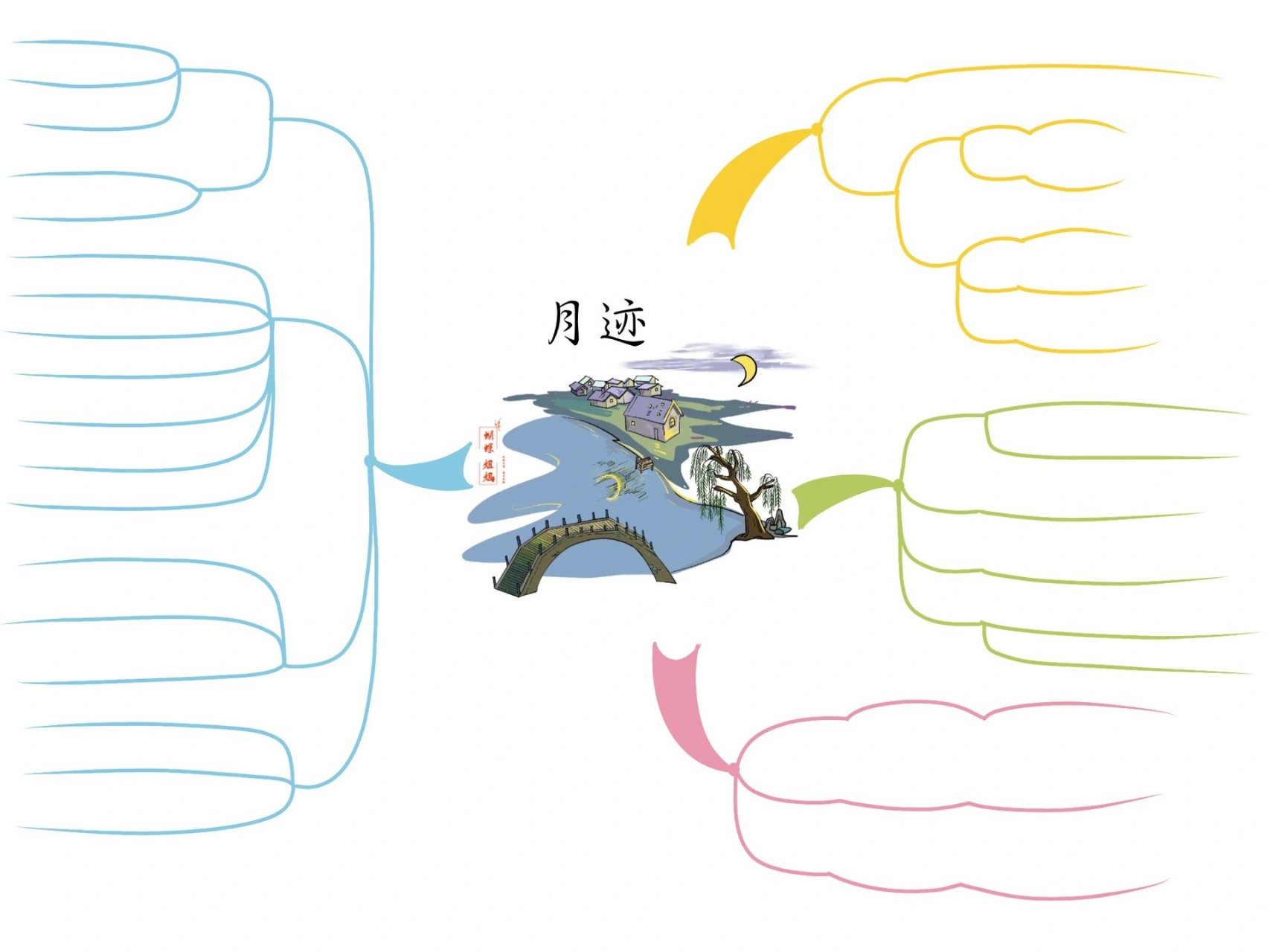 月迹思维导图简单图片