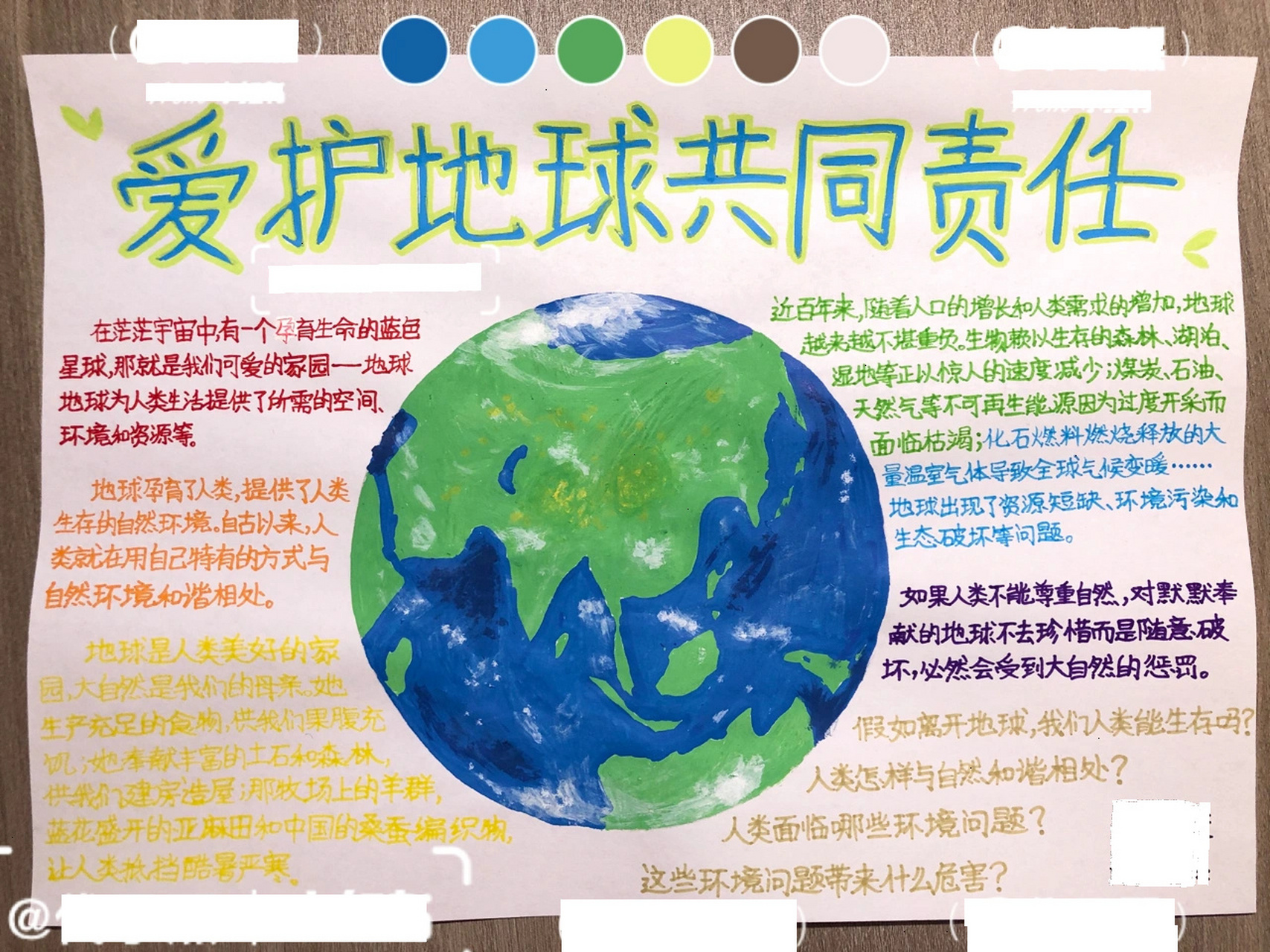 爱护地球共同责任 手抄报绘画简笔画素材