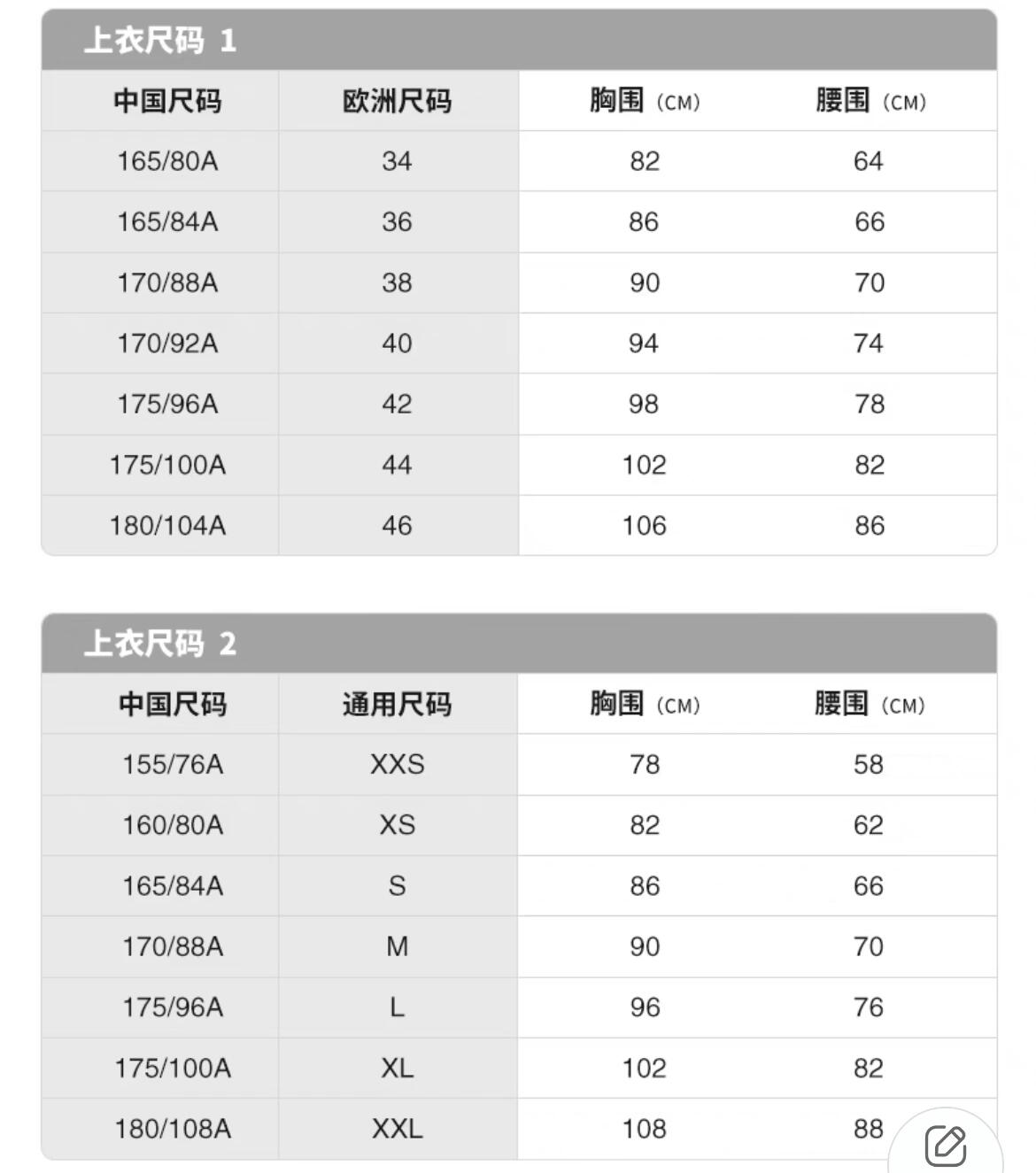 尺码对照,在zara淘宝店get 以后可以参照这个来看了,欧洲网购衣服从不