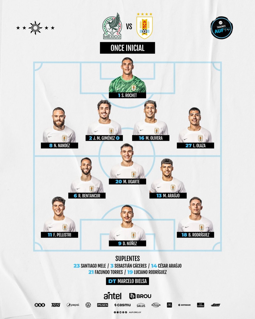 乌拉圭对阵墨西哥首发名单  乌拉圭球迷俱乐部超话#vamosuruguay