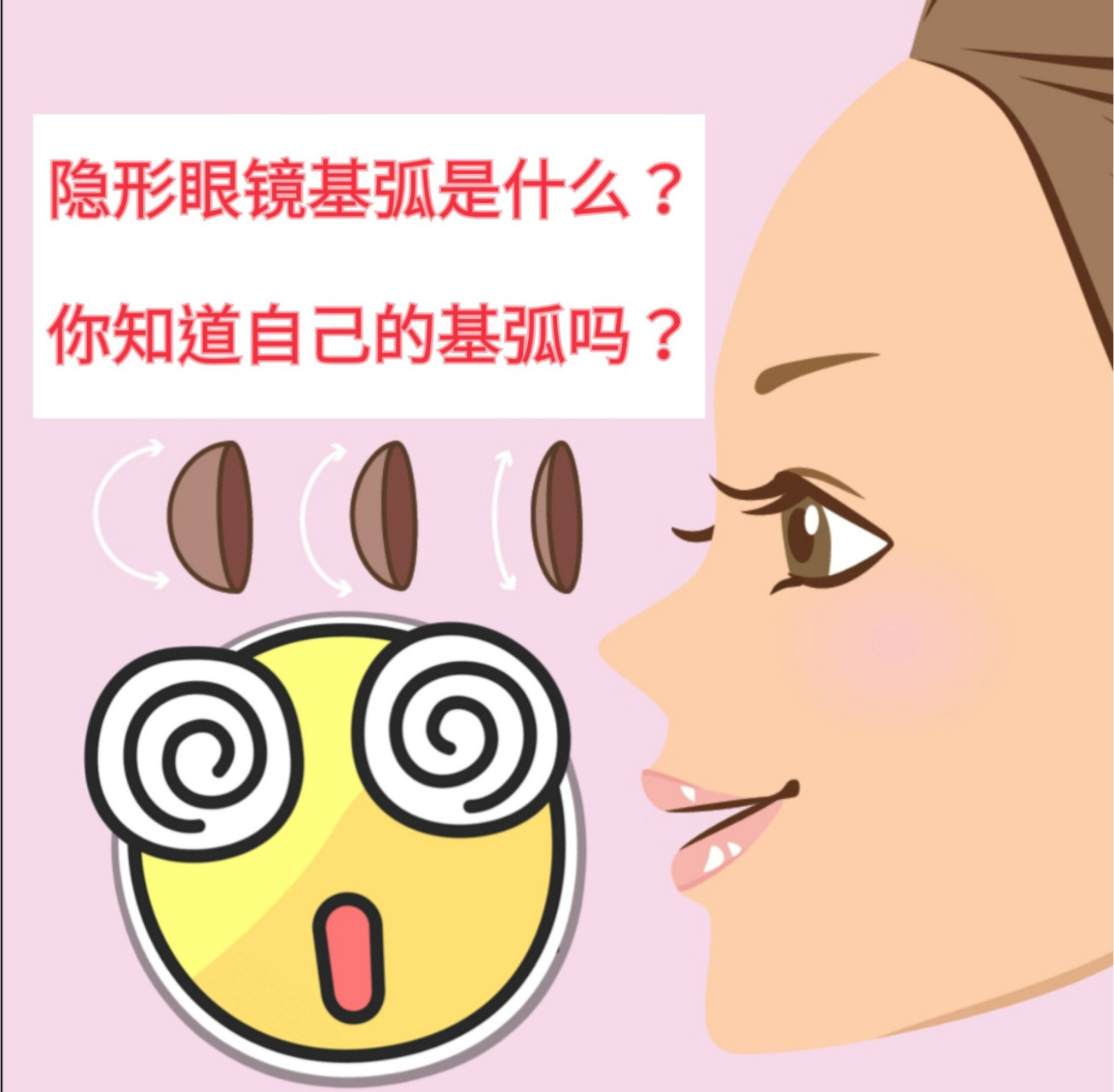 隐形眼镜基弧知多少? 镜片基弧是指隐形眼镜的曲率半径,单位为mm.