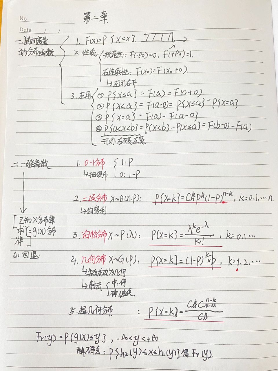 概率论与数理统计第二章思维导图7815690105