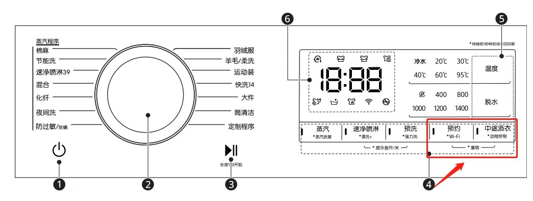 philco洗衣机按钮图解图片