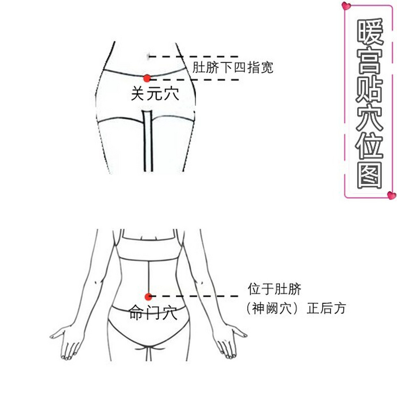 正好爱暖宫贴用法详解|你真的用对了吗71 今天我来分享"正好爱暖宫