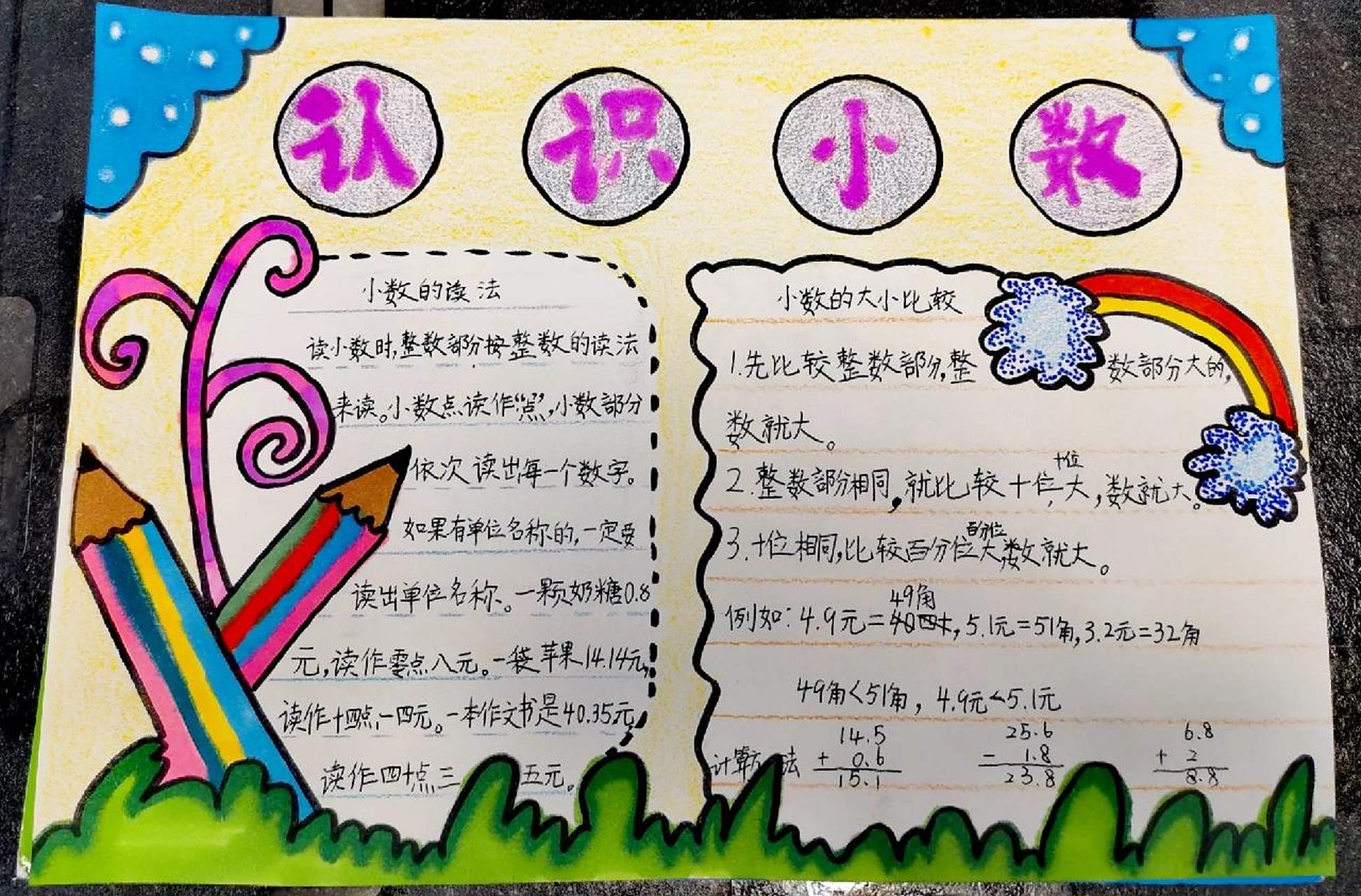 三年级,认识小数手抄报原创 三年级,认识小数手抄报原创