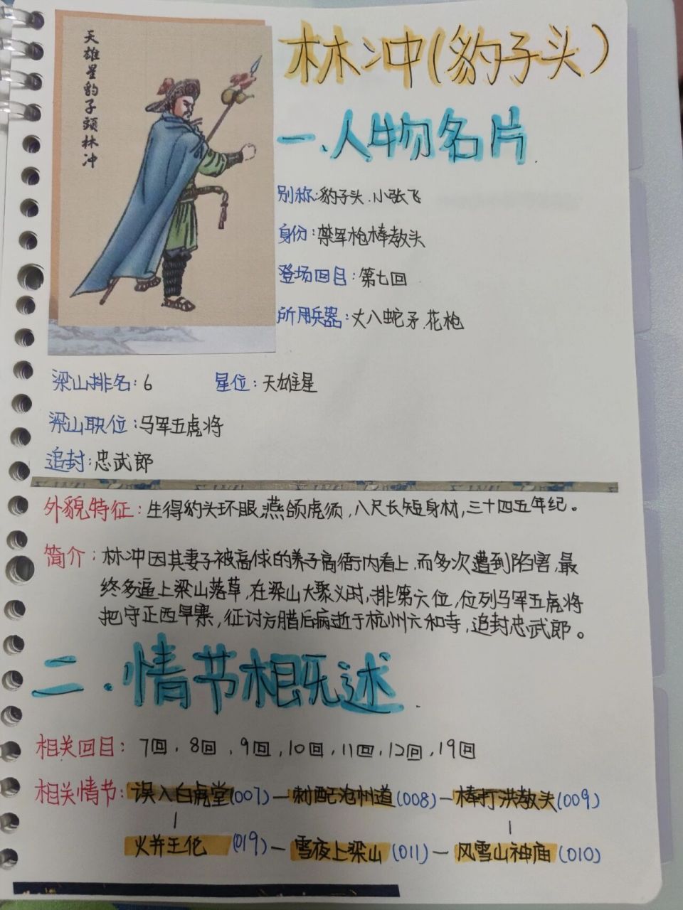 《水浒传》人物名片-林冲