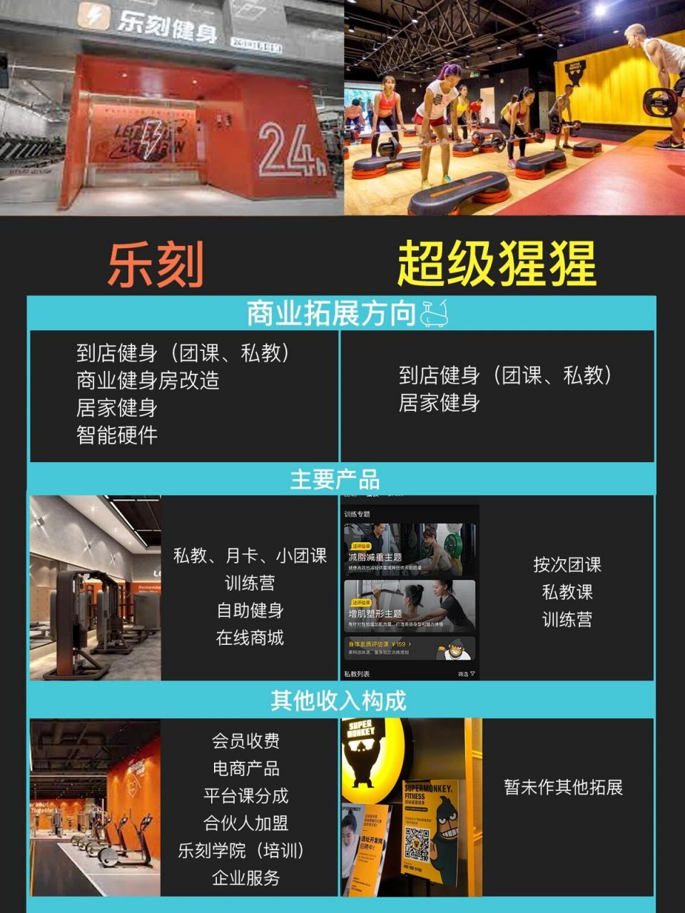 据《全民健身计划2021-2025》报告,至2025年我国体育产业总规模将