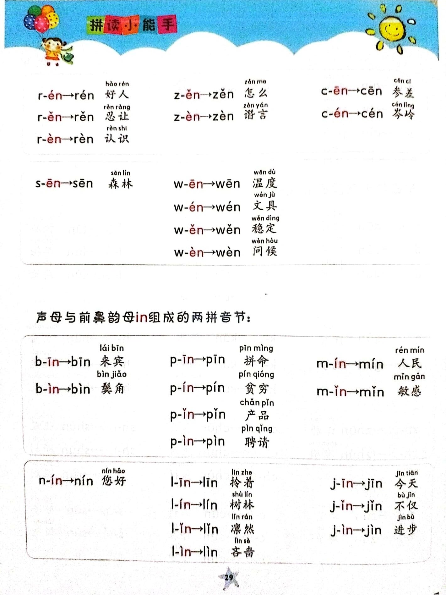 前鼻韵母en的拼读图片