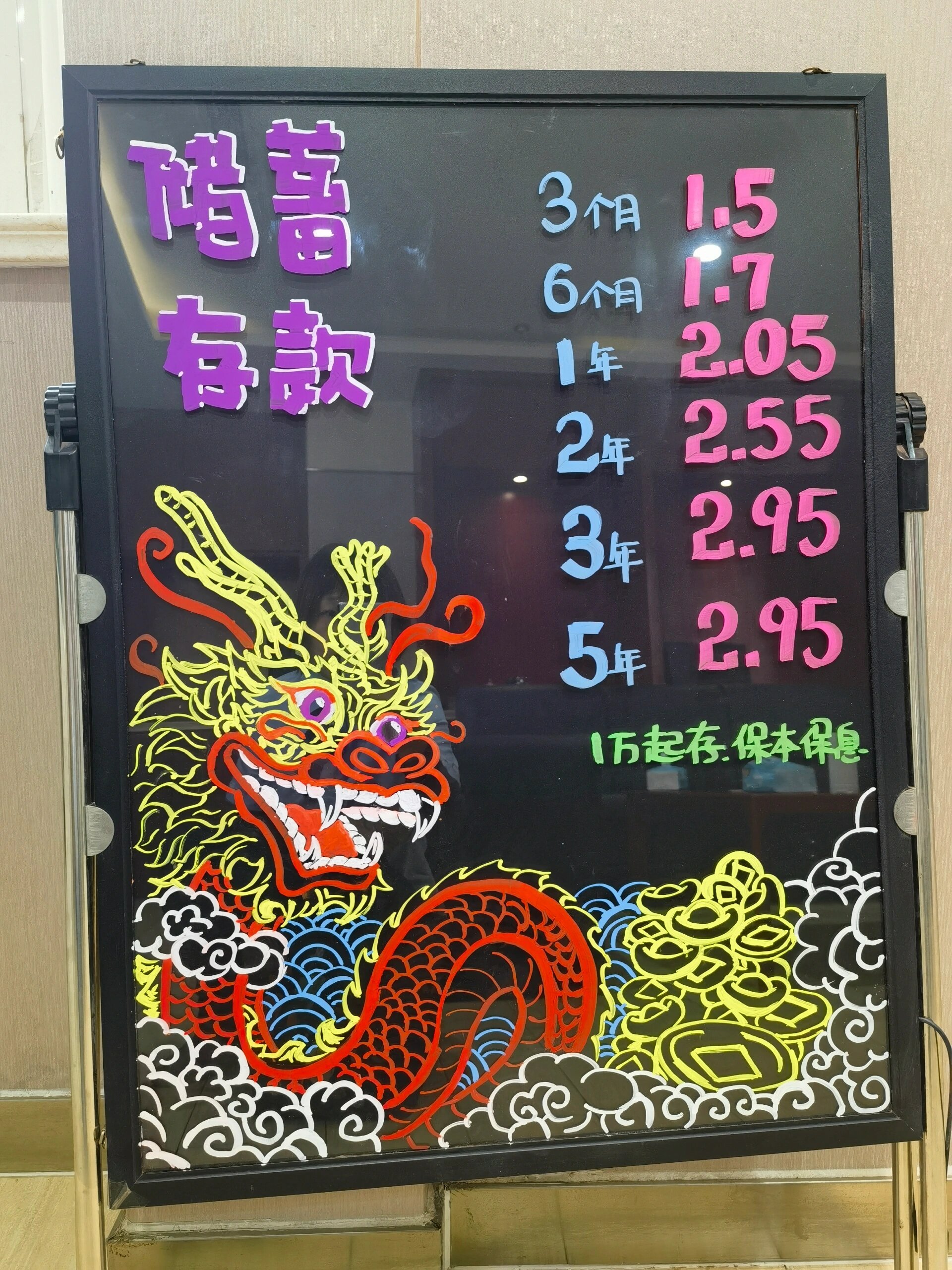 银行荧光板龙年手绘开门红