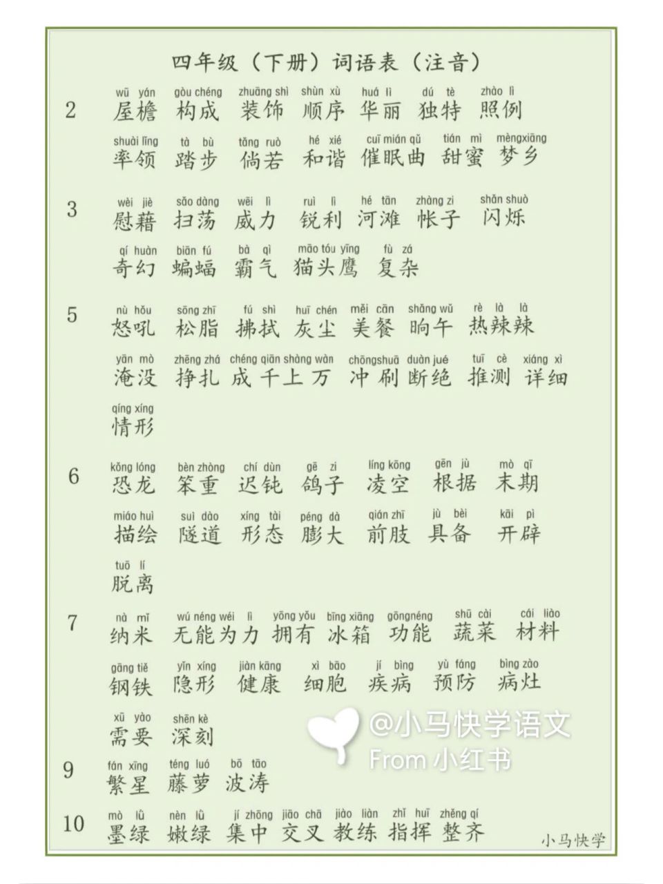 四年级(下册)词语表注音版6015 四年级下册词语表注音版6015