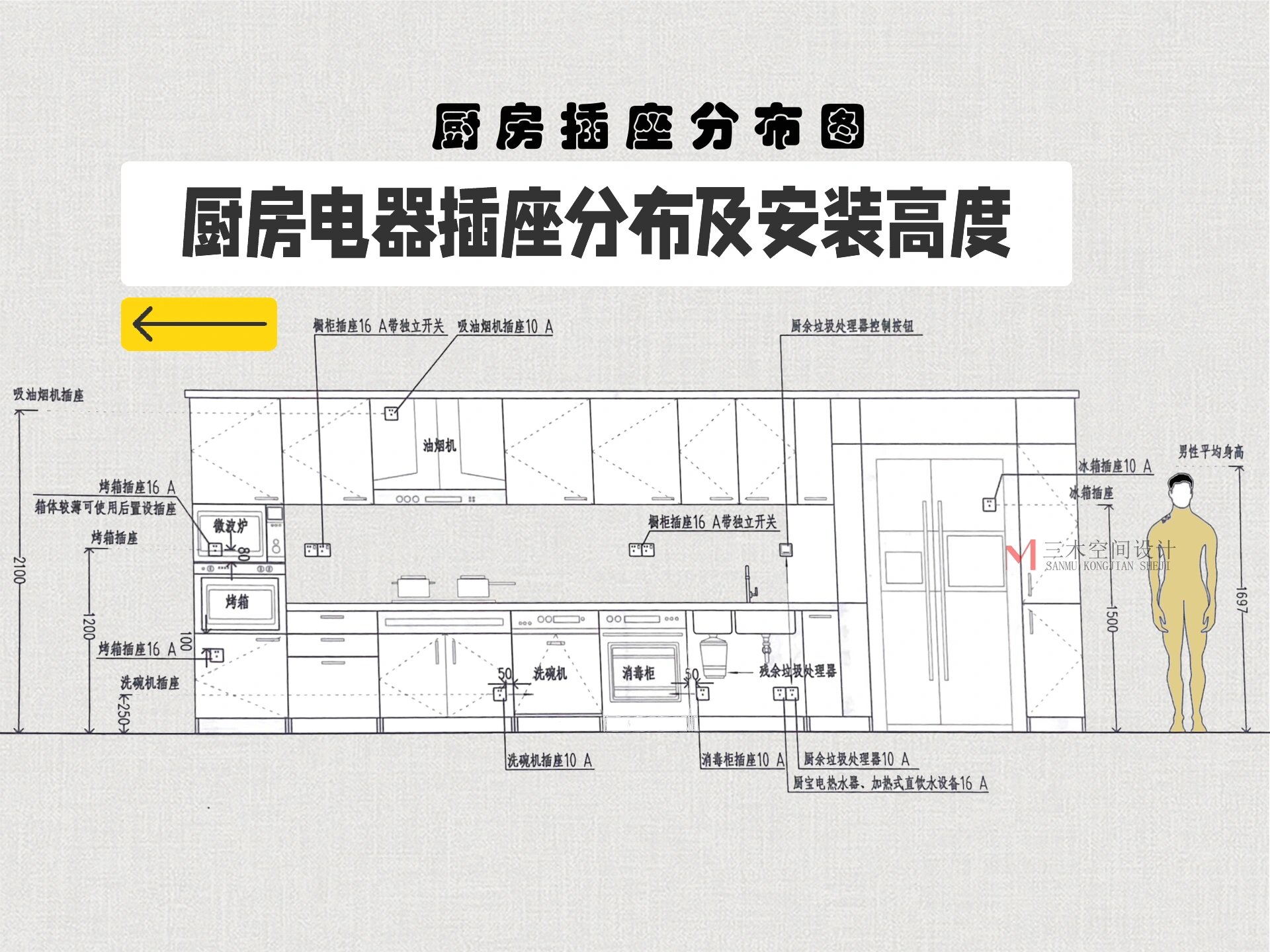 家电安装图片示意图图片