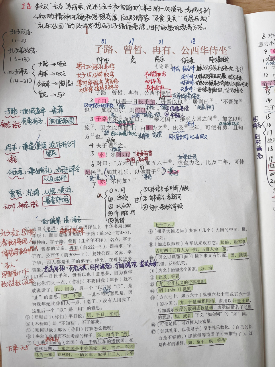 高一语文必修下册 《子路,曾皙,冉有,公西华侍坐》教材深耕笔记