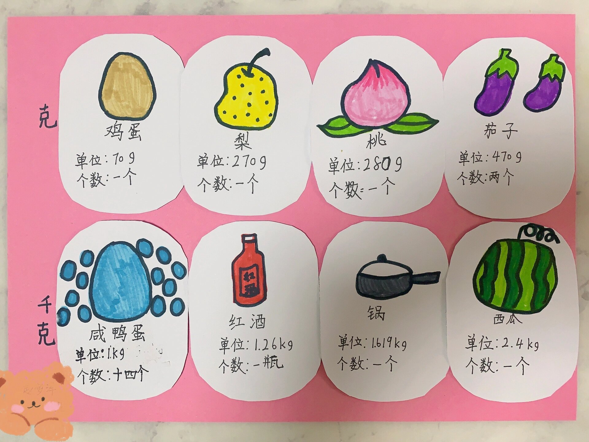 二升三,提前认识克和千克画报