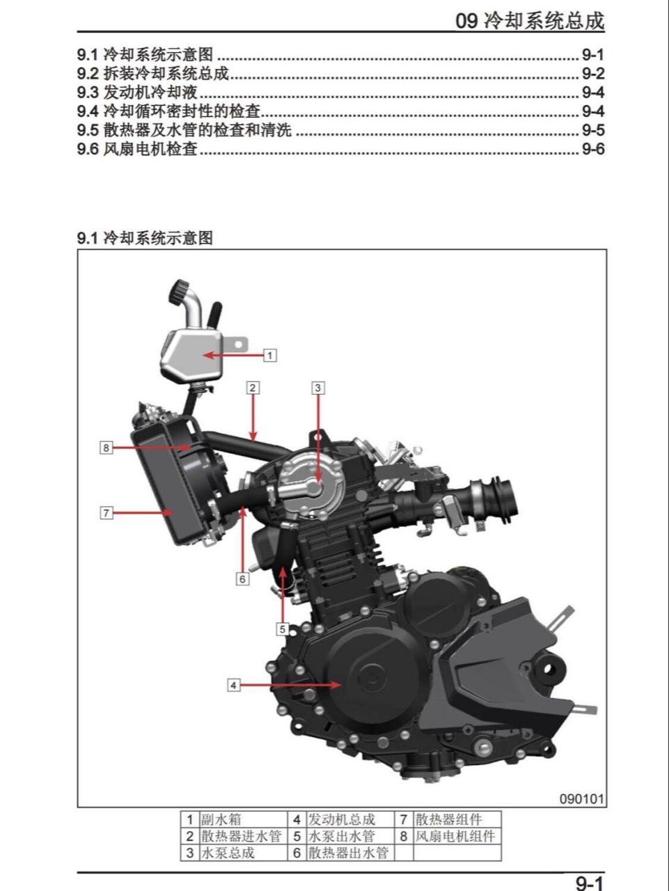 维修手册涵盖了从整车保养调试,发动机,变速箱,传动系统,车身系统