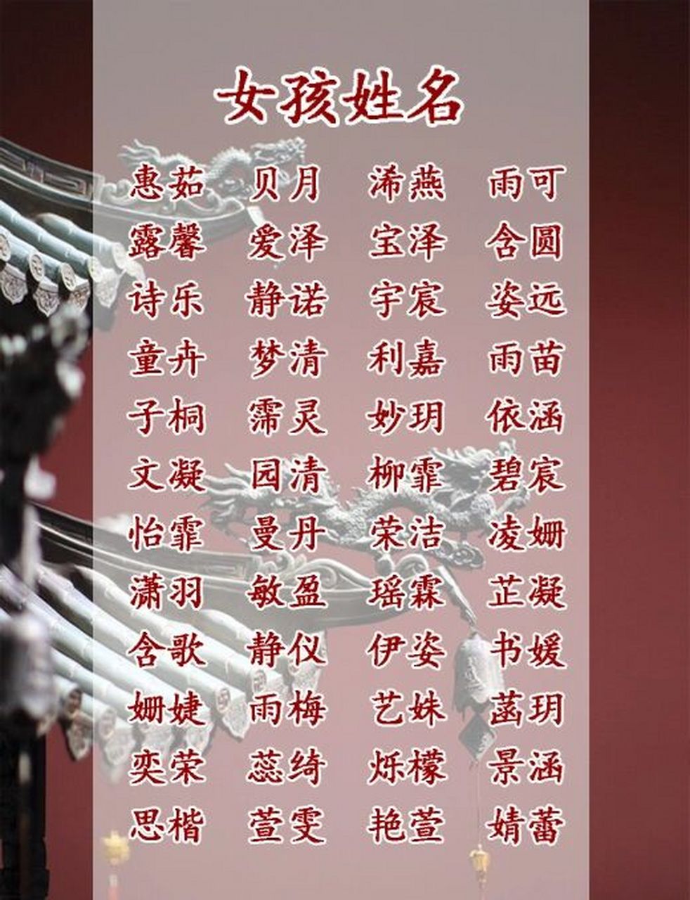 灵气有内涵的女孩名字精选大全 1, 梦汐 雪婧 辰雪2, 涵菁 玥宇 曹文3