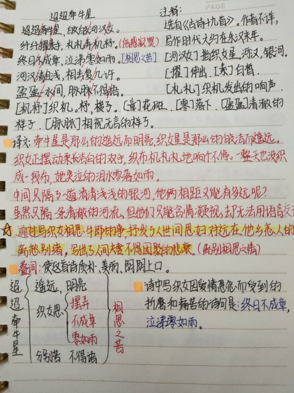 《迢迢牵牛星》《十五夜望月》笔记 [挤眼]