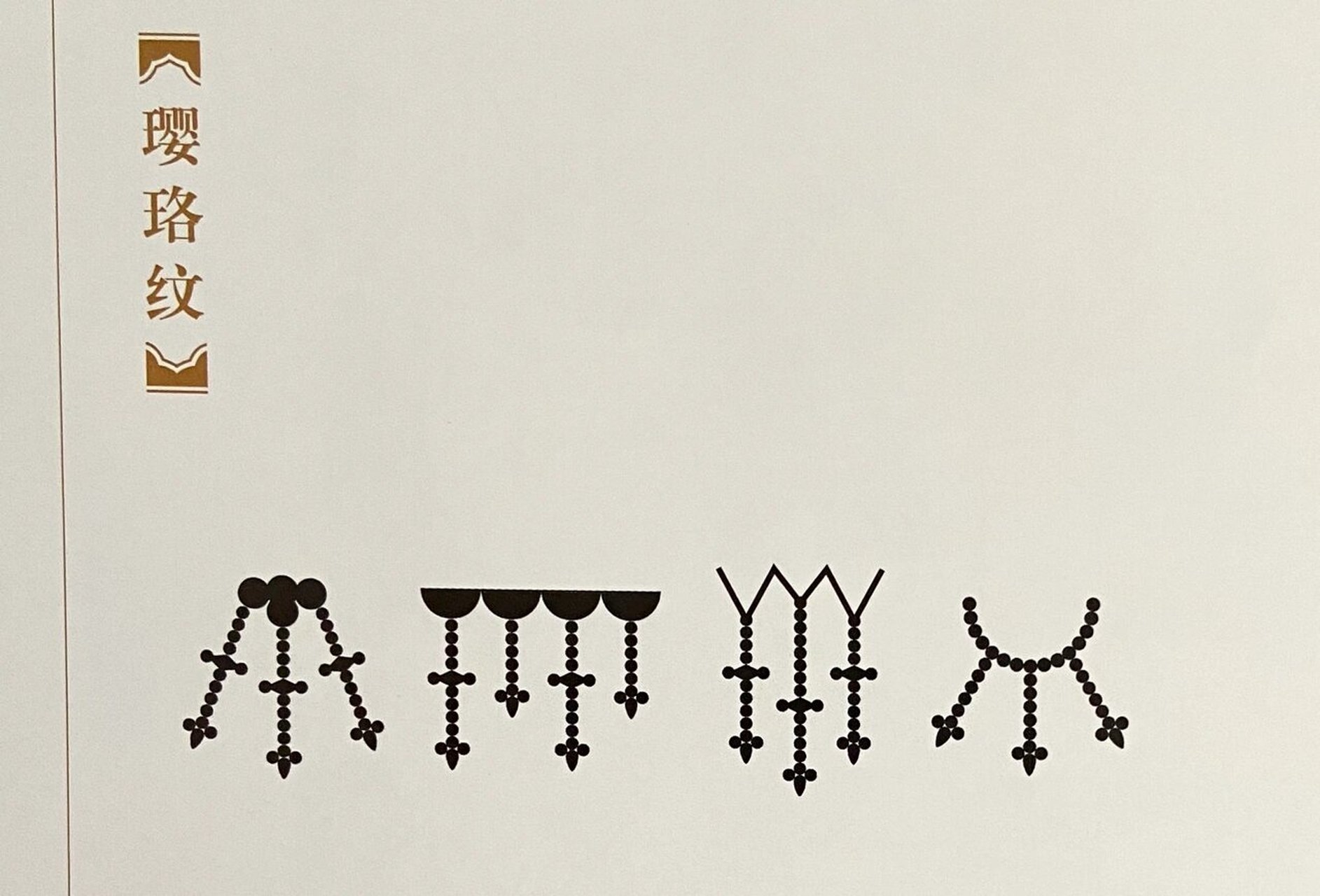 多缕状颈部装饰品 璎珞纹是刻画璎珞形象的纹样 璎珞纹表现内容丰富