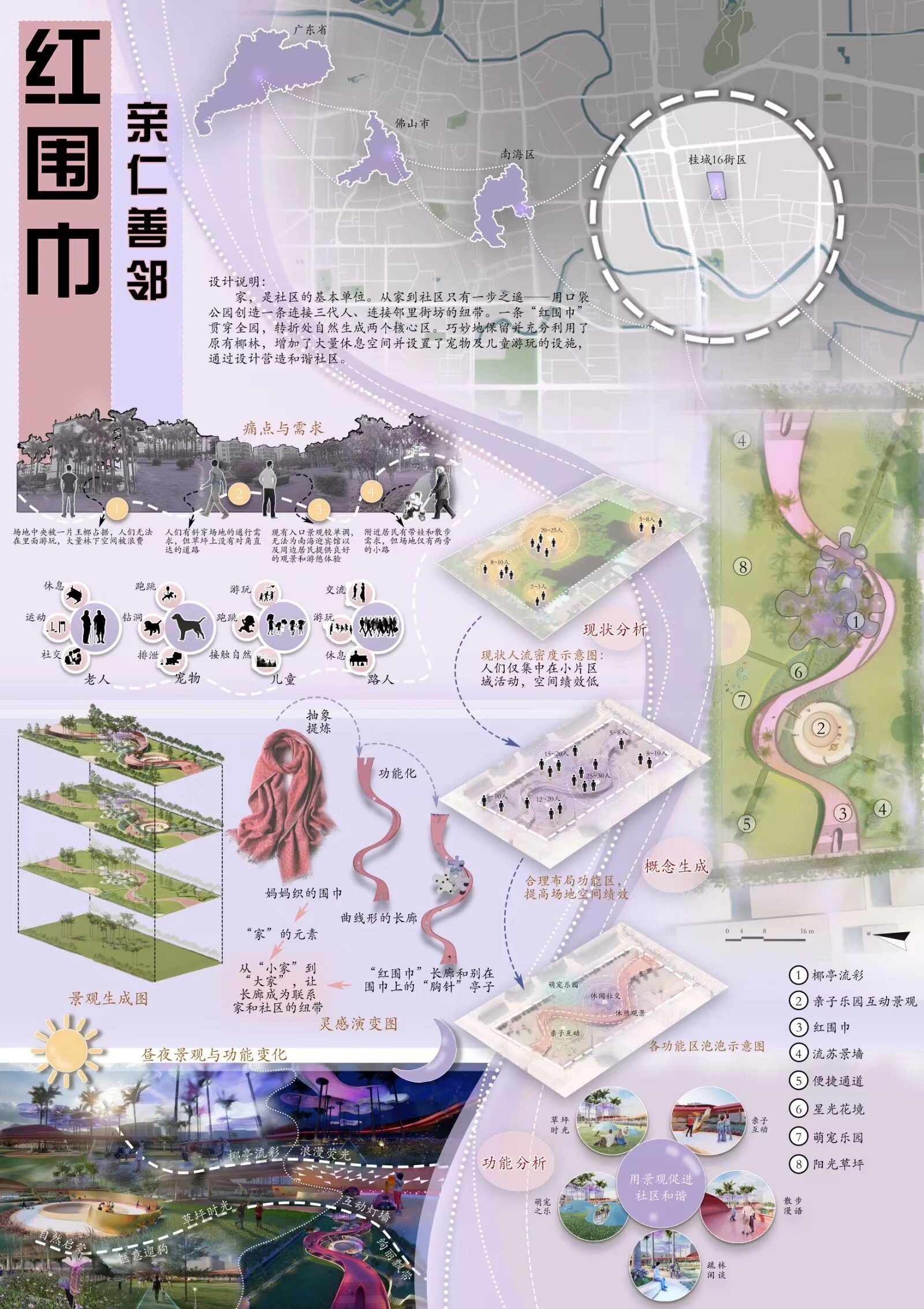 园林景观竞赛排版