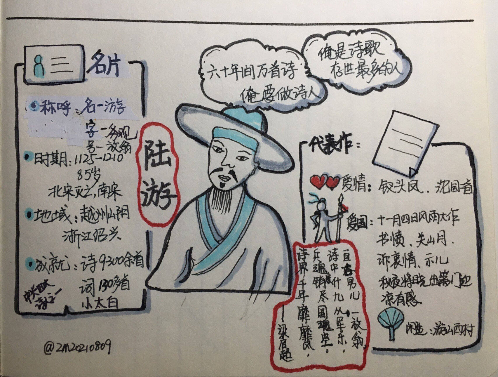 思维导图学古诗:南宋爱国诗人-陆游