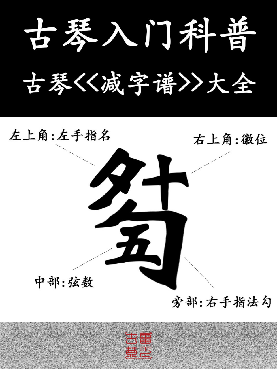 看不懂古琴「减字谱」71(值得收藏) 如何快速看懂54种古琴指法 