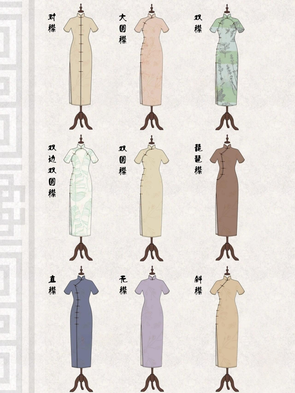 旗袍干货 | 一张图教你看懂旗袍门襟类型7515 直接上干货 96大