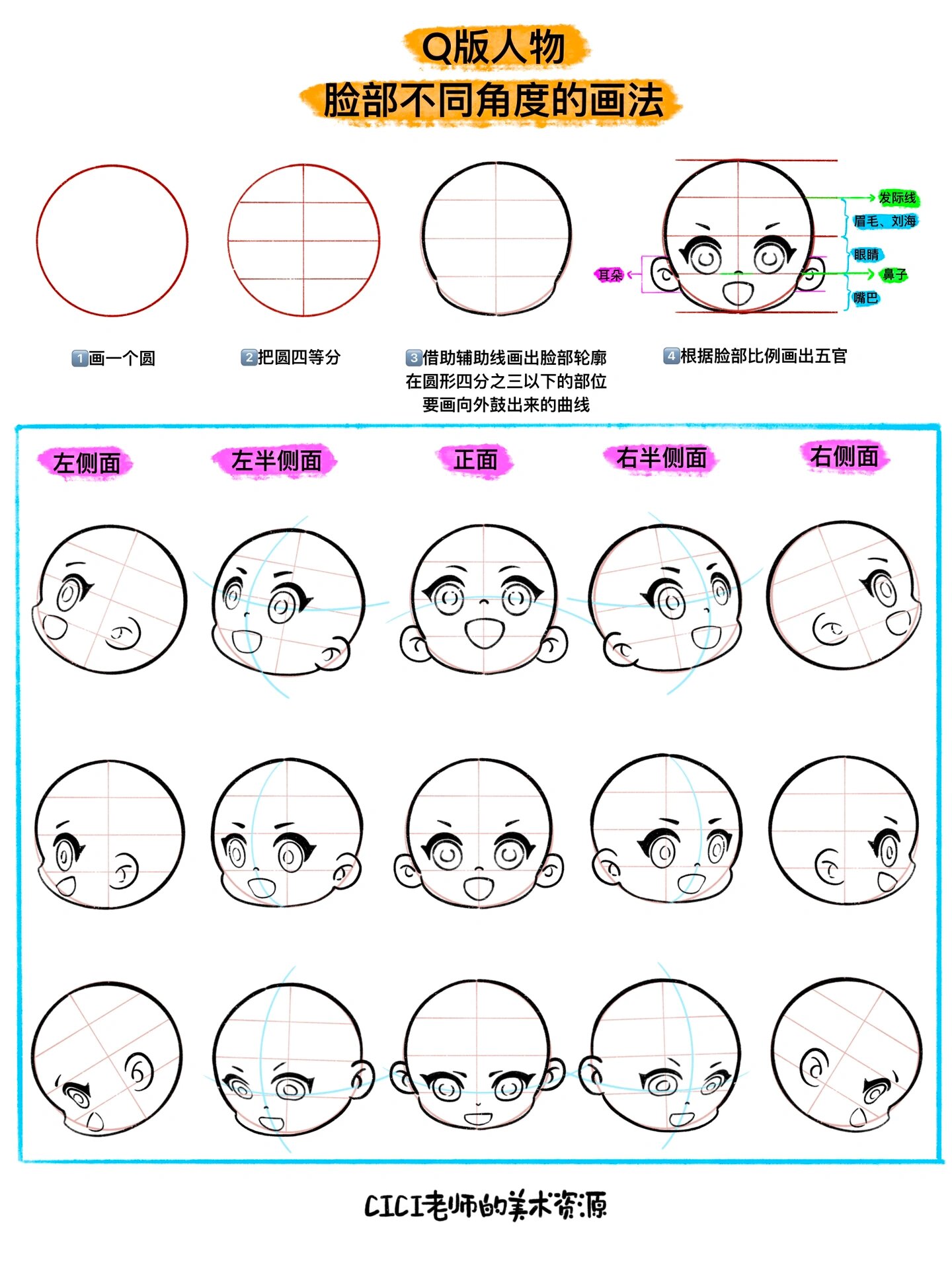 简笔画