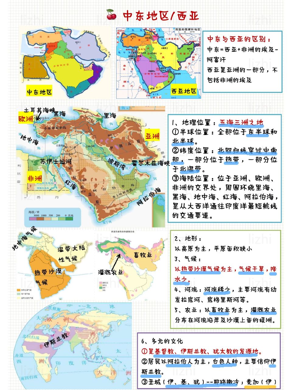 世界地理-中东地区(西亚)  中东地区和西亚地区从范围上看是有区别的