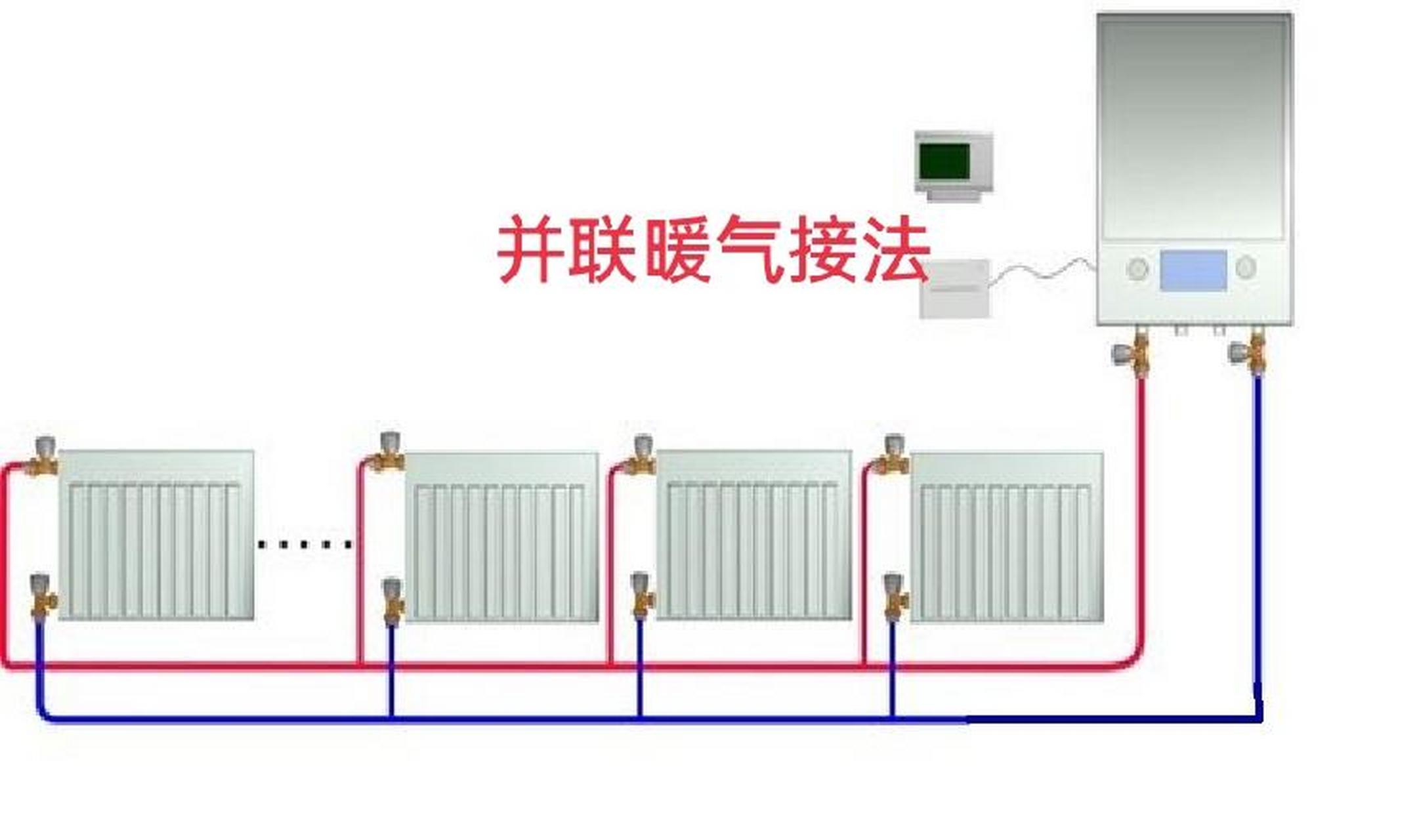 暖气片取暖的施工改造接法.