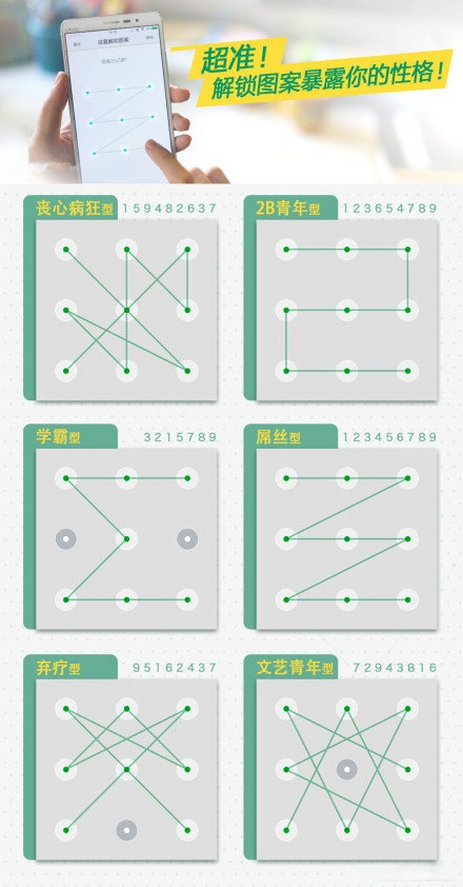 通过解锁图案看性格,超准!