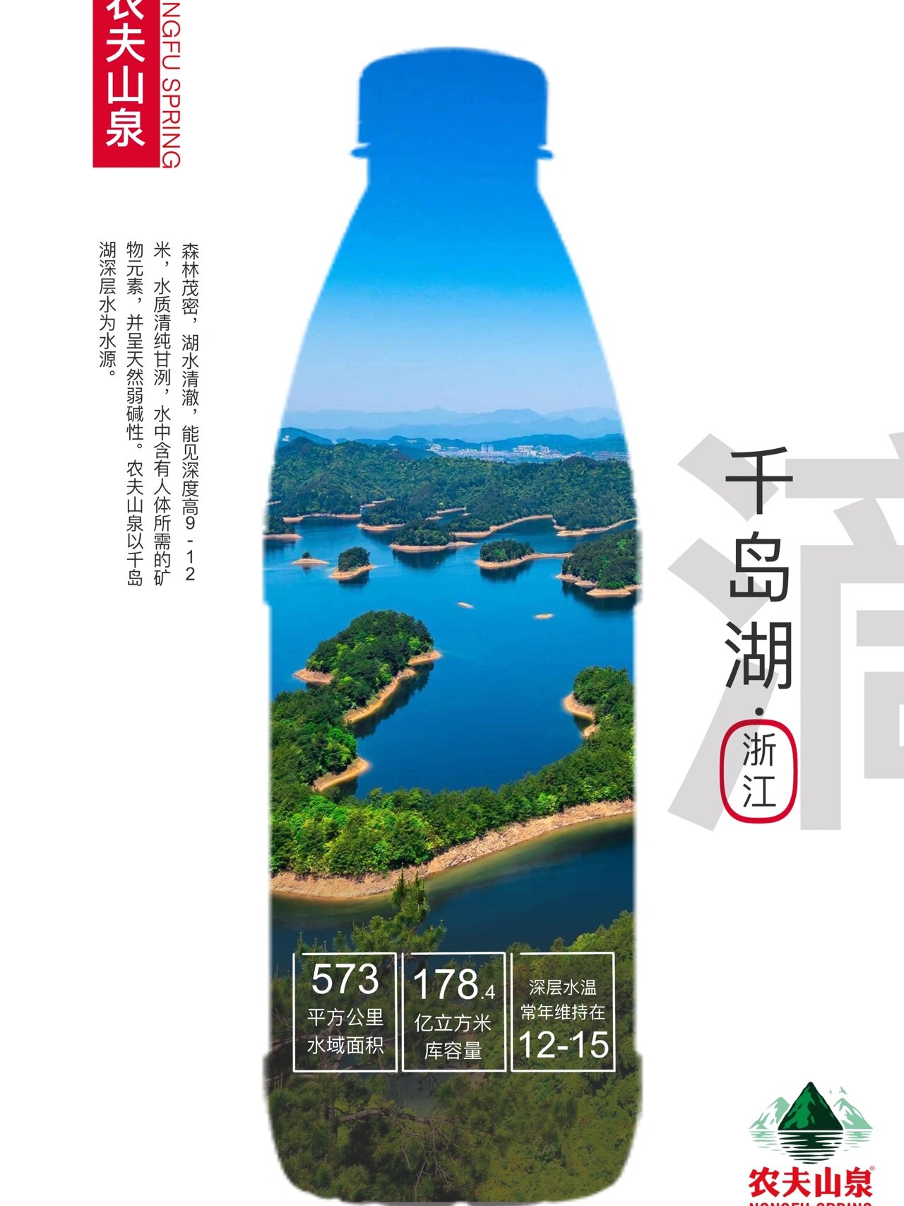 农夫山泉系列海报