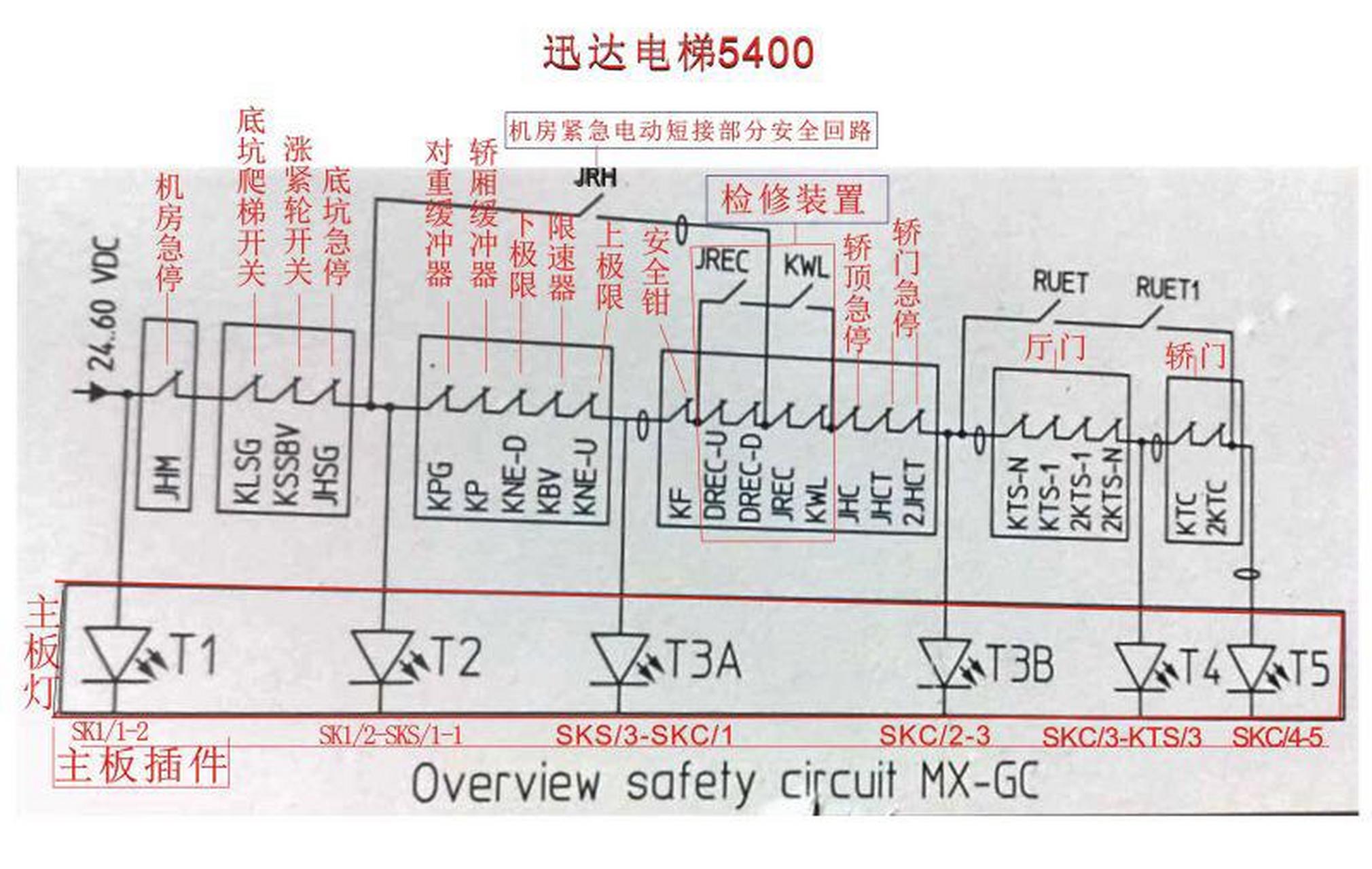 电梯安全回路图怎么看图片