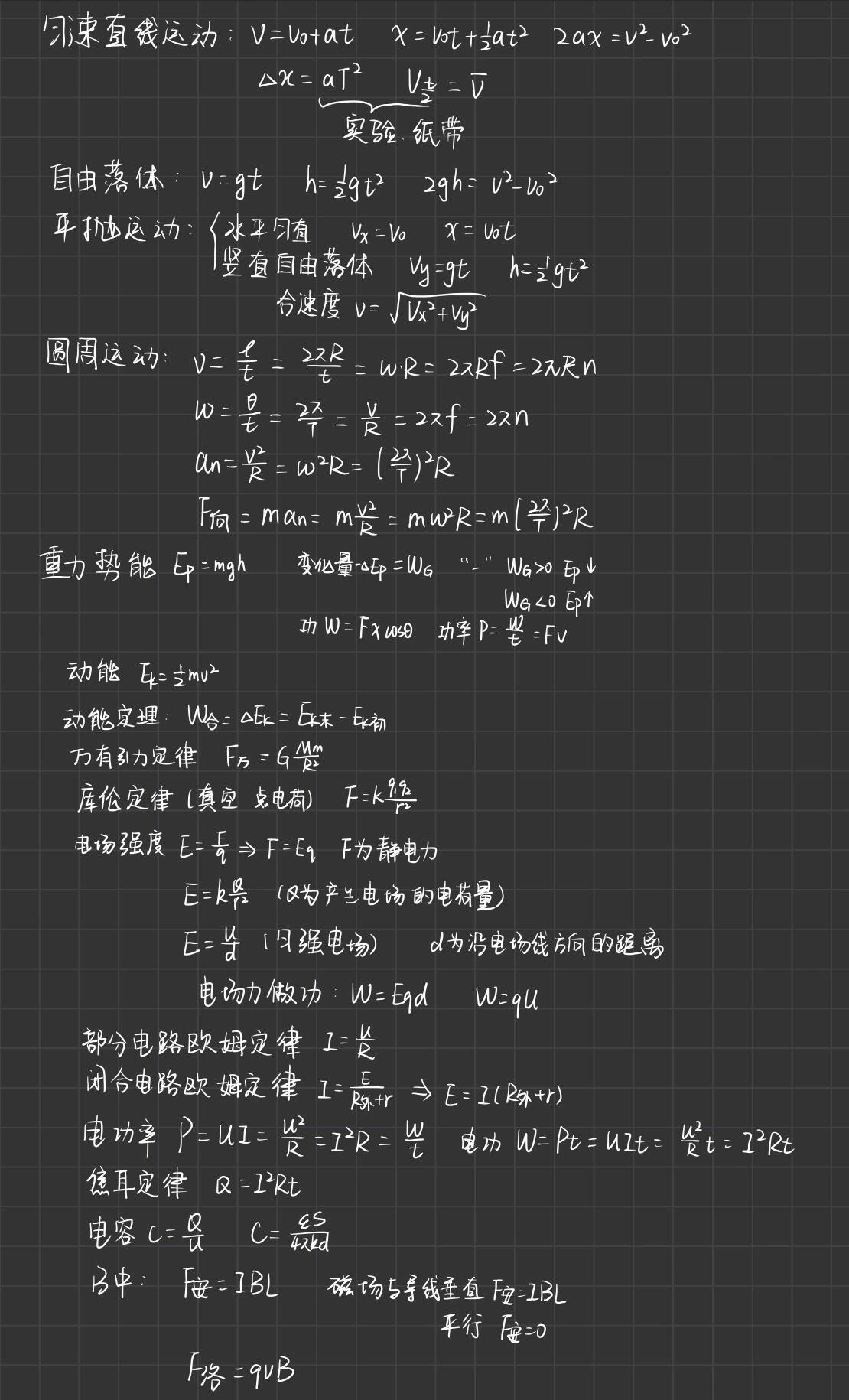 高中物理会考公式!