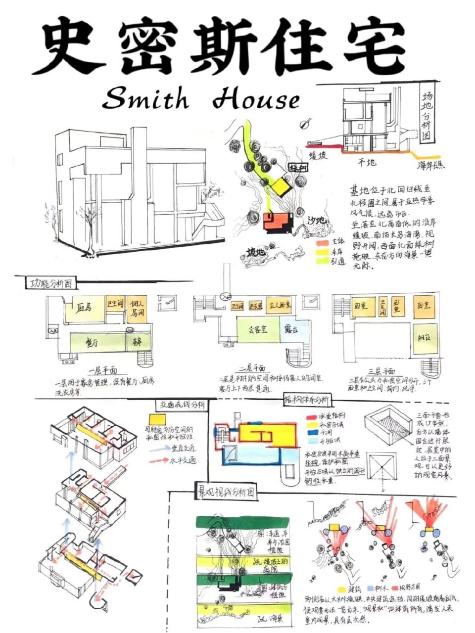 史密斯住宅手绘分析图片