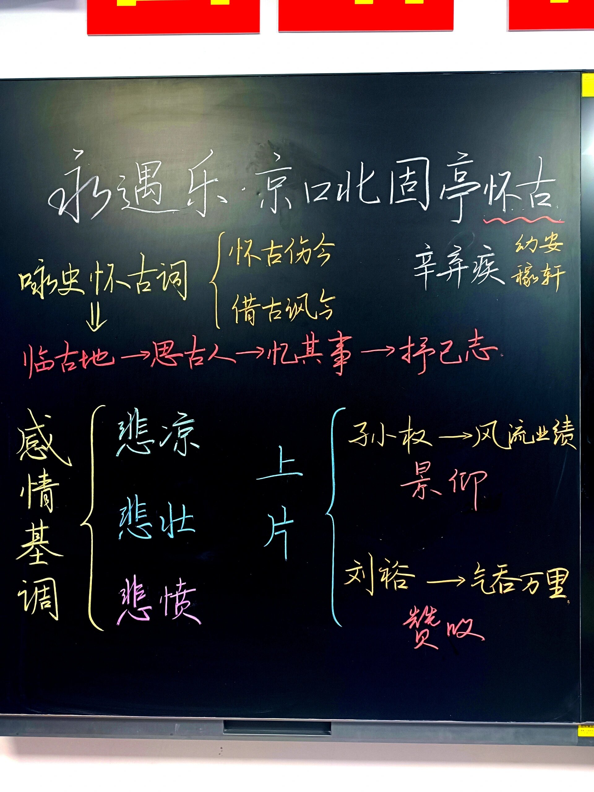 《永遇乐·京口北固亭怀古》更新啦  最近更新板书,大家都很喜欢,短短