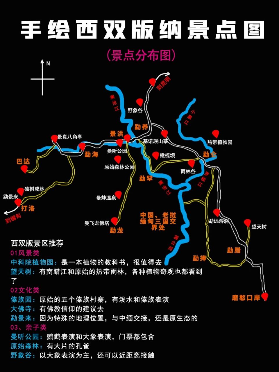 西双版纳旅游|手绘地图🗺➕超实用攻略🌟  大家最先想到的就是: