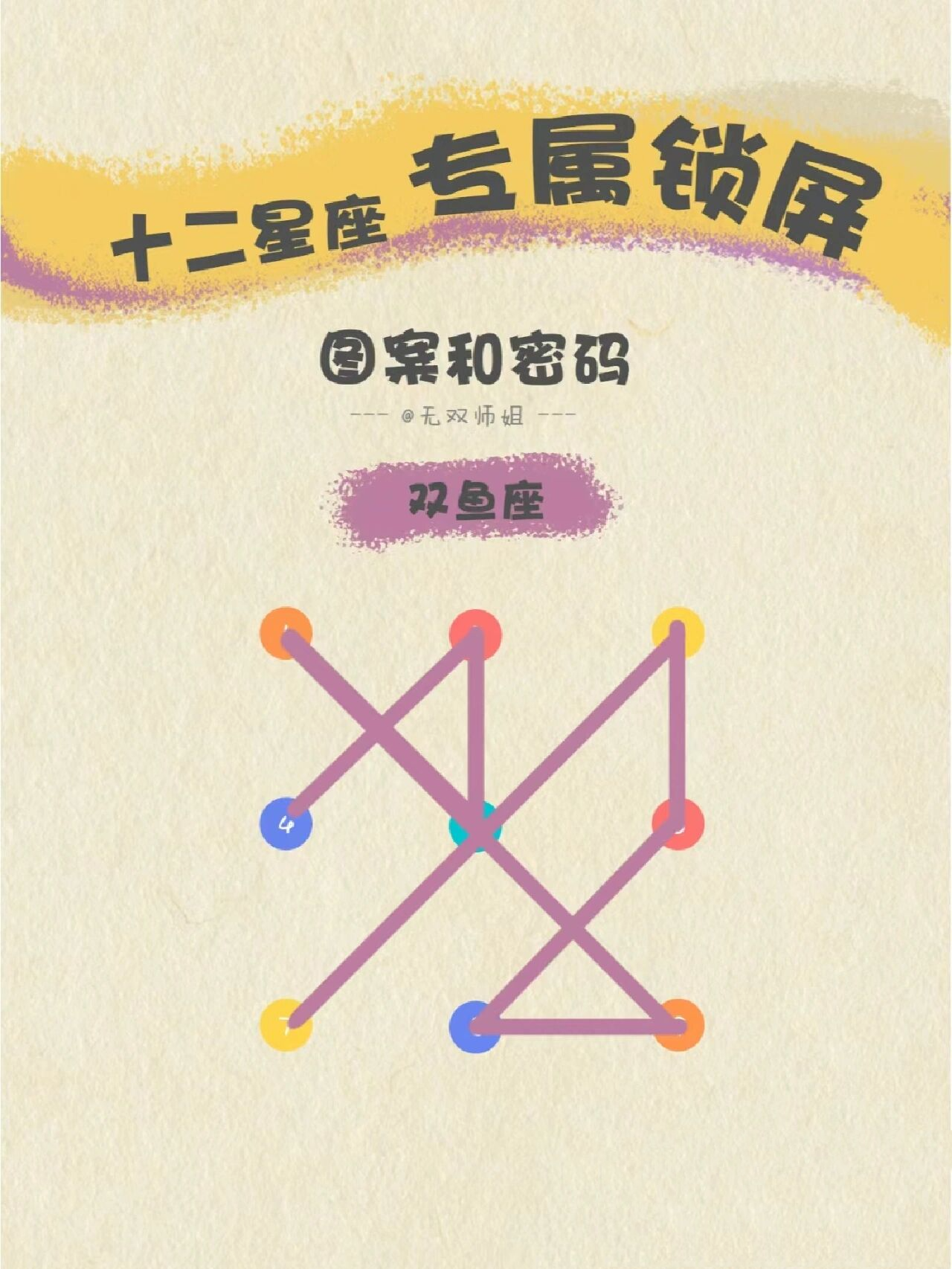 十二星座专属锁屏密码,建议收藏!