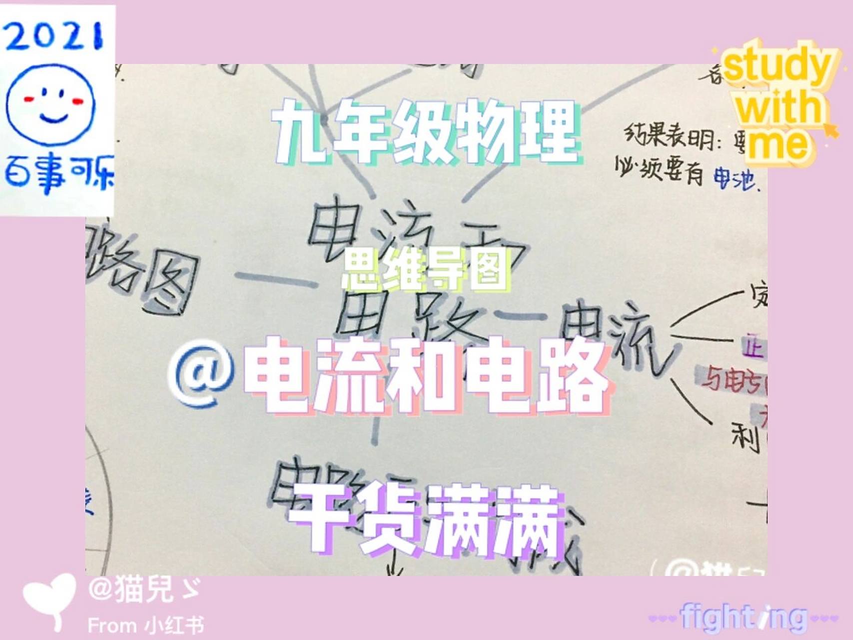 九年级物理思维导图 |干货| 第十五章第二节 电流和电路 不知道你们的