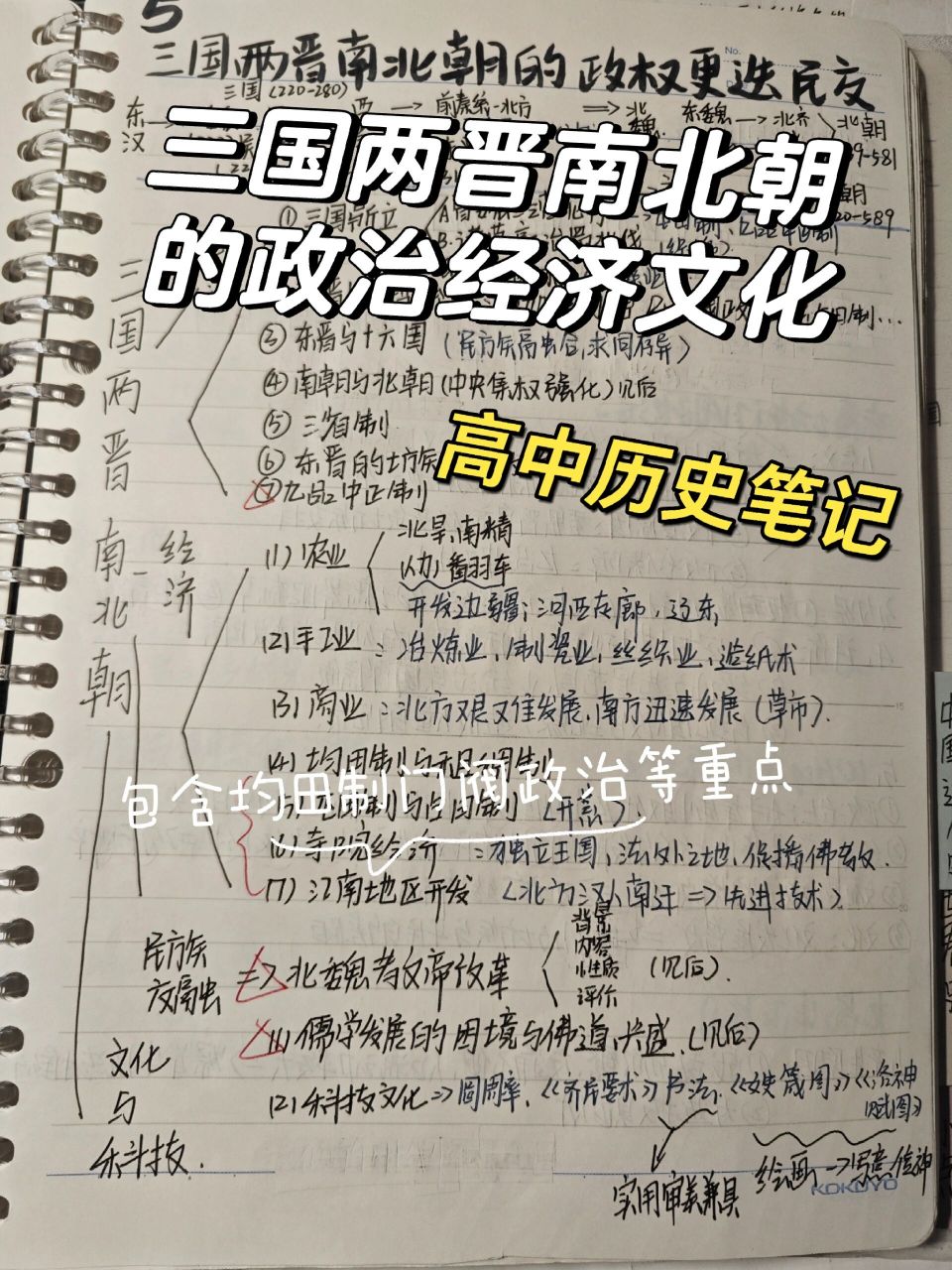 高中历史笔记丨三国两晋南北朝的政经文 非常有用的历史笔记,三国两晋