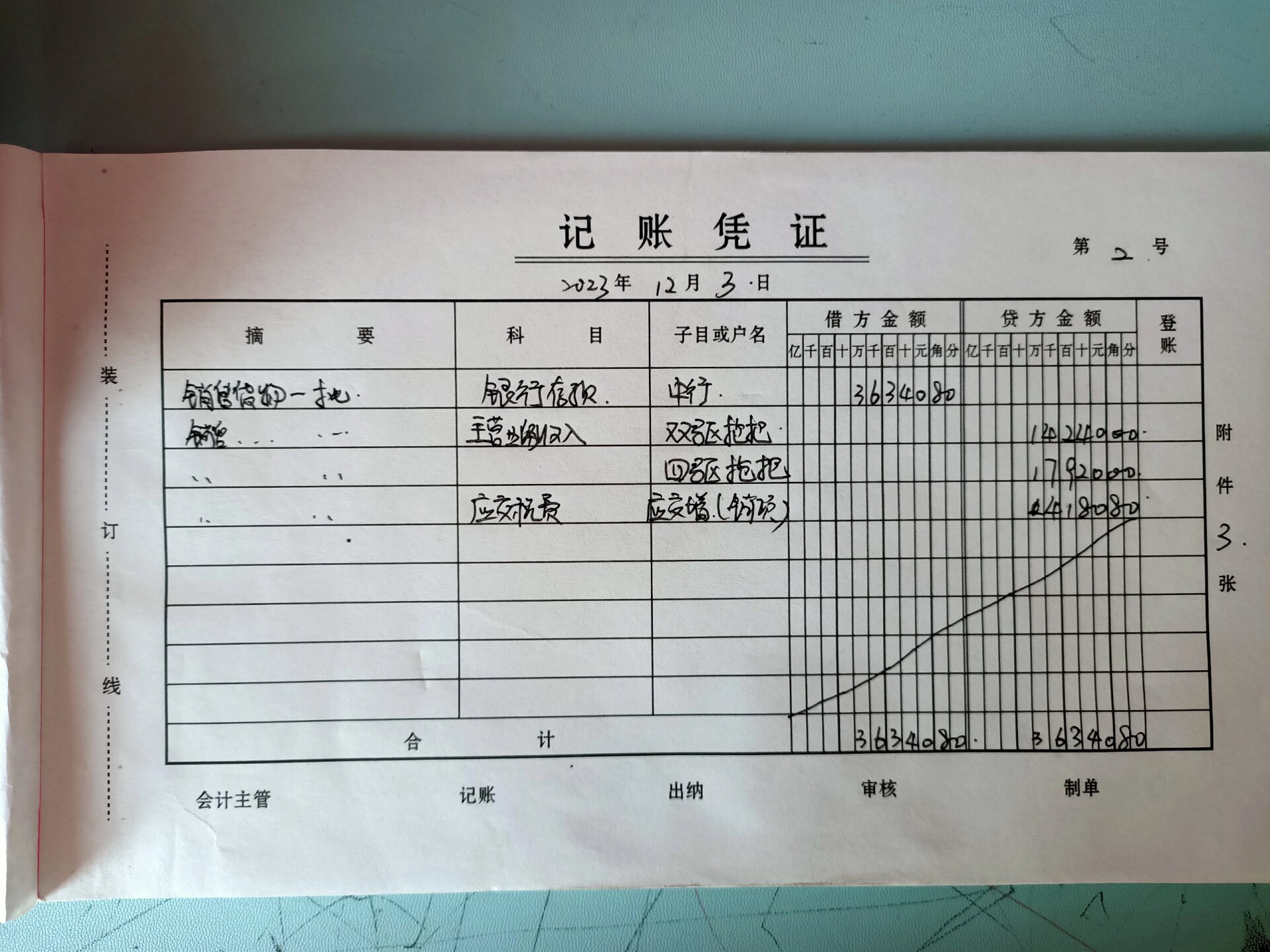 每天学一个分录:银行收款销售业务 业务2: 借:银行存款 贷:主营业务
