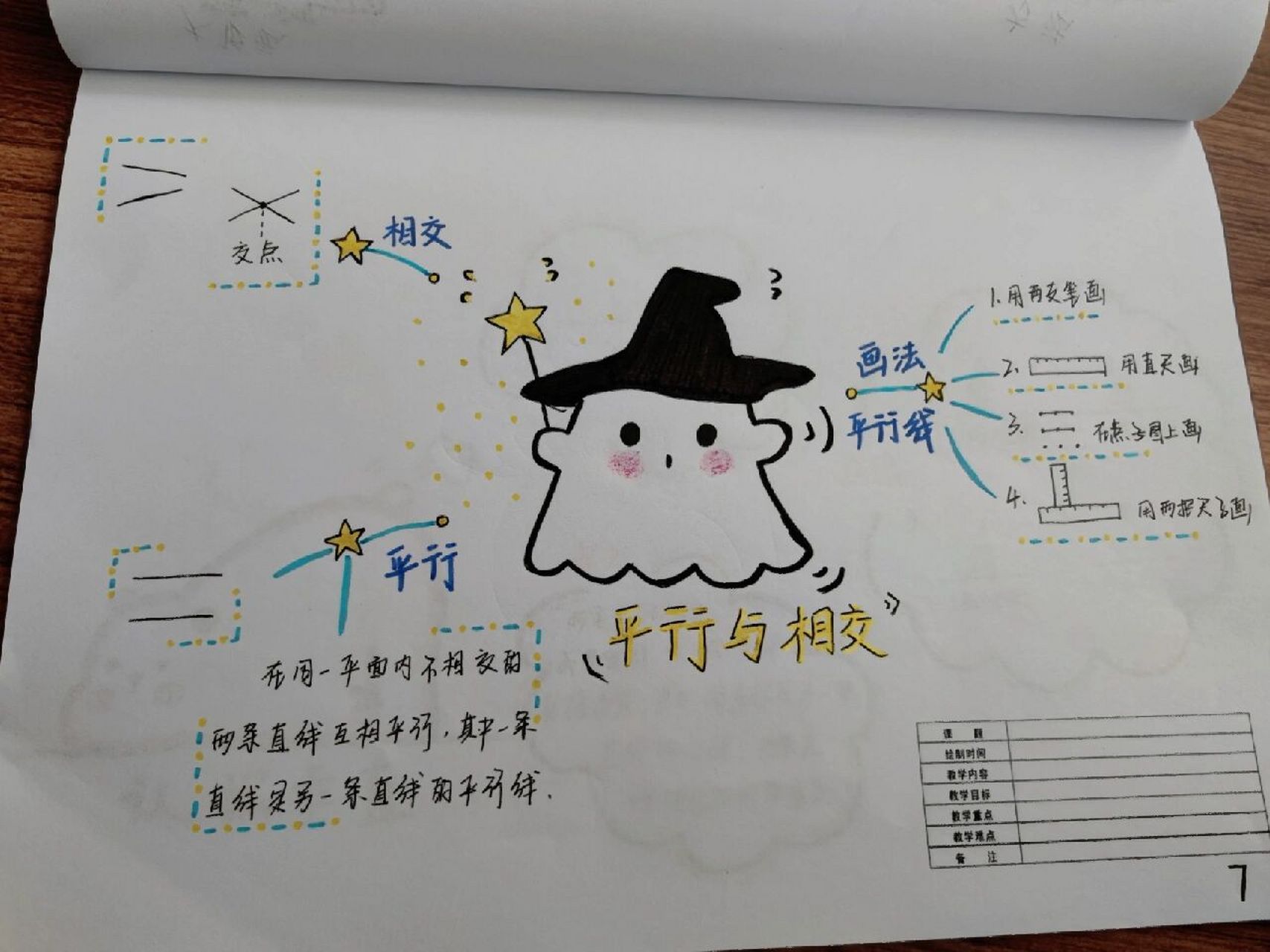 平行与相交 思维导图 四年级上青岛版数学 第四单元平行于相交