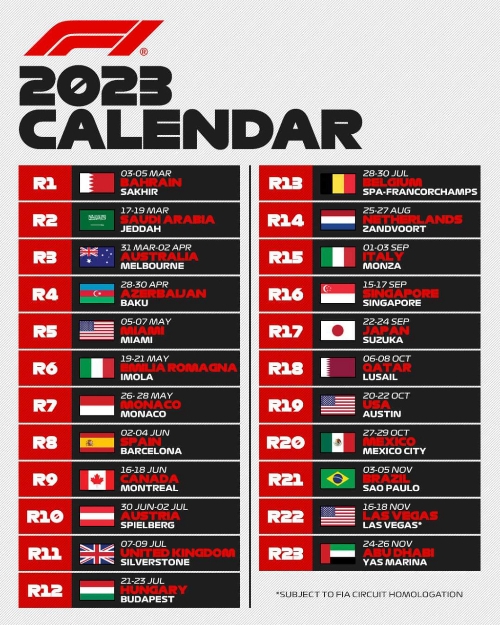 f1发布最终23赛季赛历 2023赛季f1赛历将包含23场大奖赛.