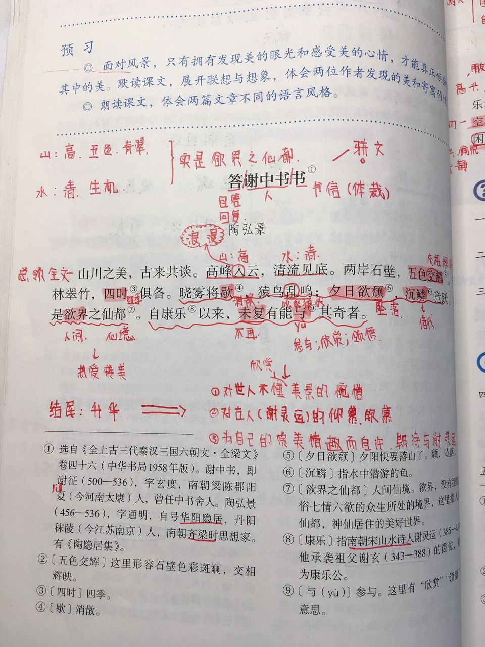 八上语文答谢中书书笔记/复习