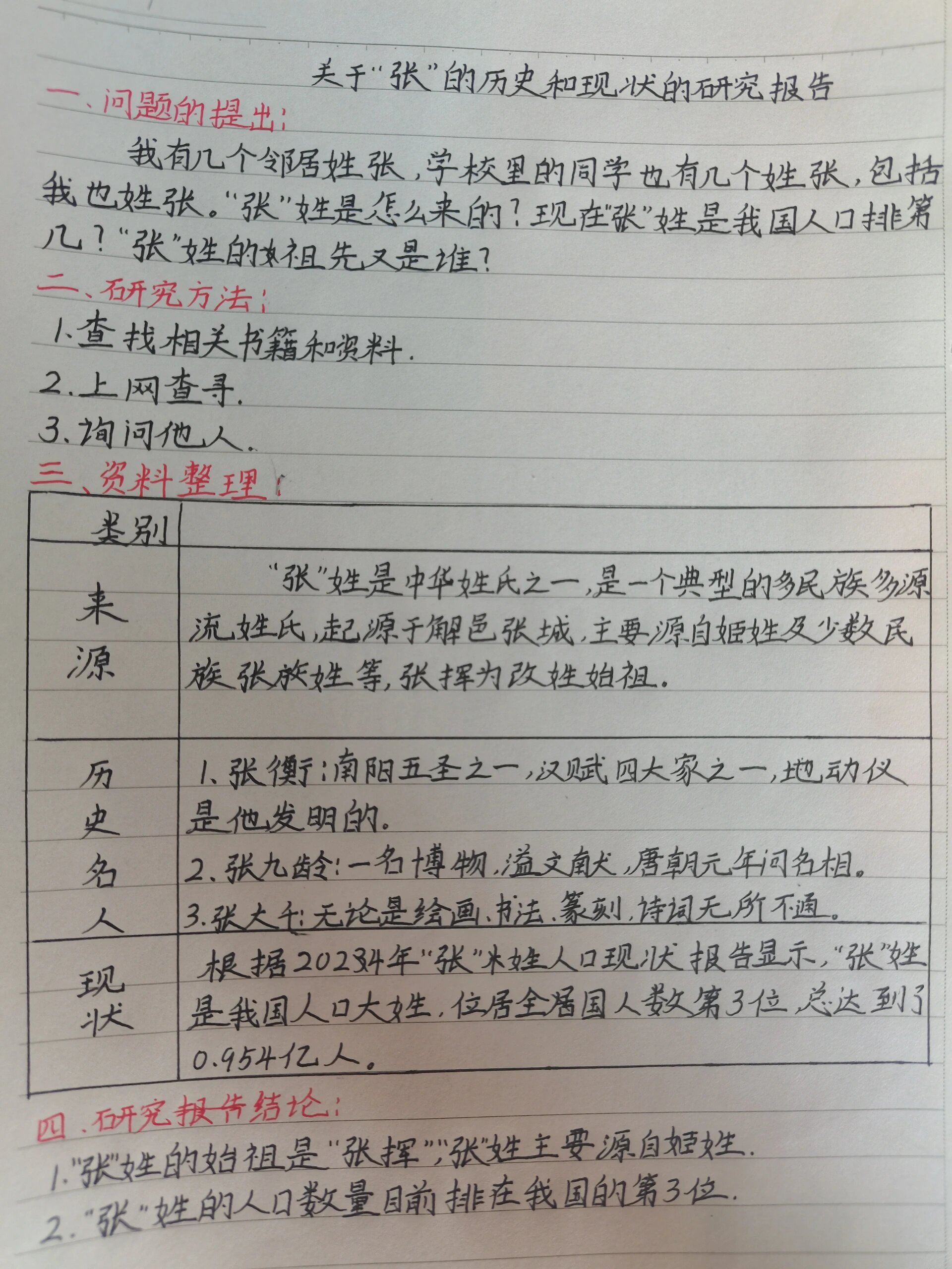 关于张的历史和现状的研究报告