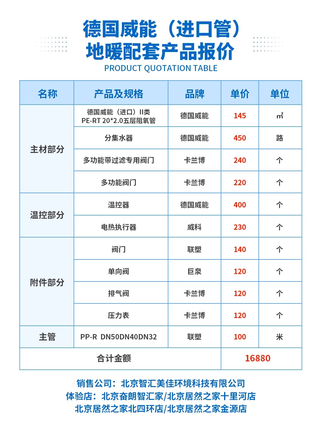 地暖安装：打造温暖舒适空间的秘密武器
