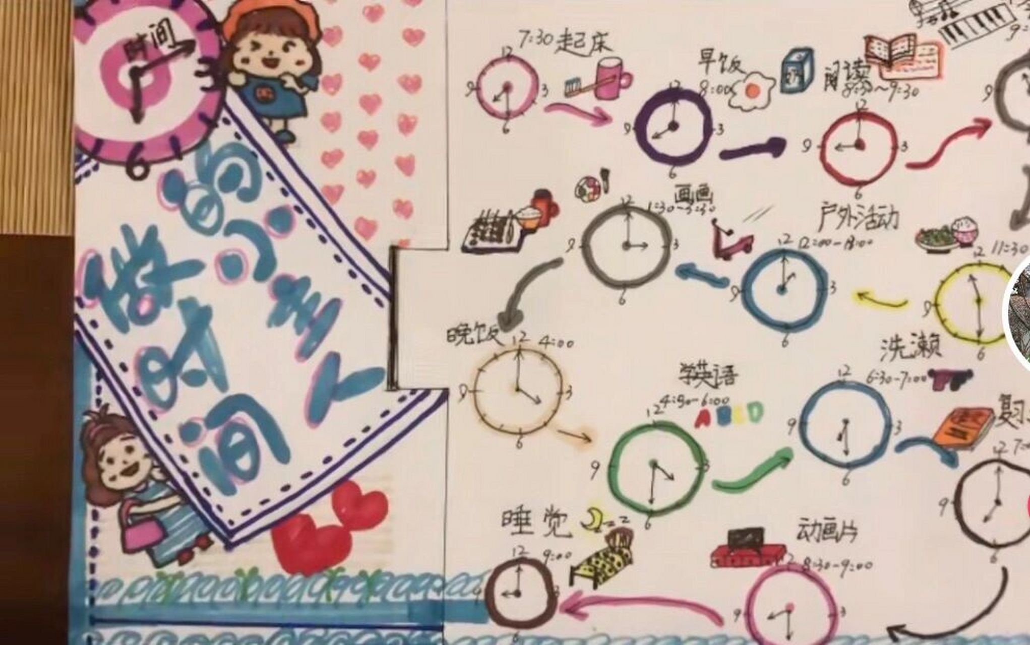 小学生手抄报,立体手抄报做时间的主人 做时间的主人主题手抄报,突破