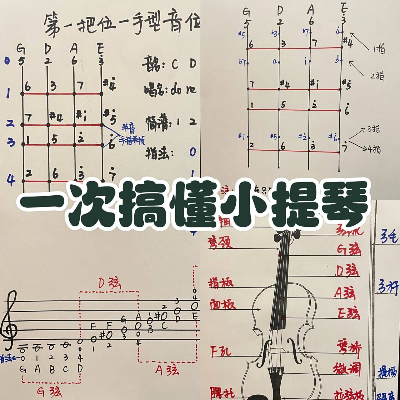初学小提琴把位太难?一步带你搞懂小提琴95
