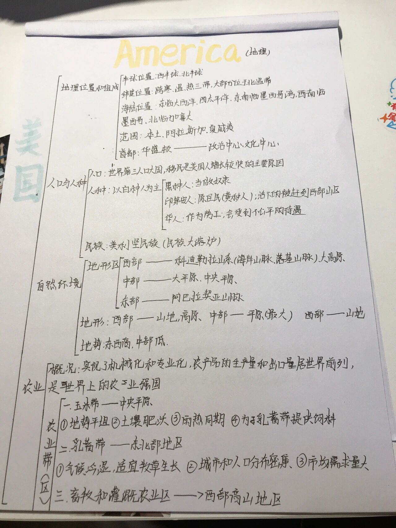 七下地理美国思维导图