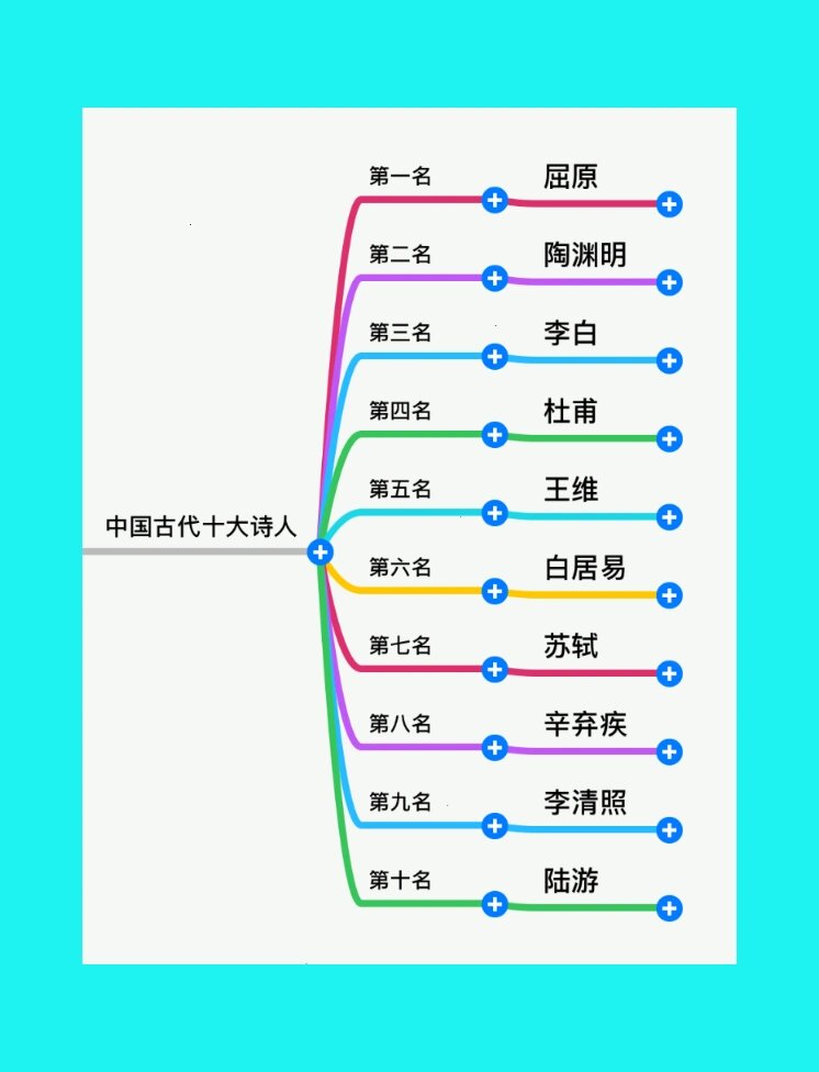 古代赵姓诗人图片